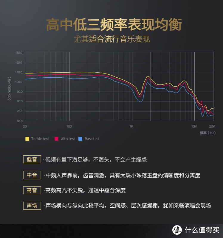 冷门小砖—AIGO 爱国者 EROS Q 音乐播放器 功能小测