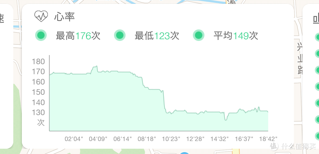 性价比高的GPS心率手环—Phicomm 斐讯 W1 手环使用评测