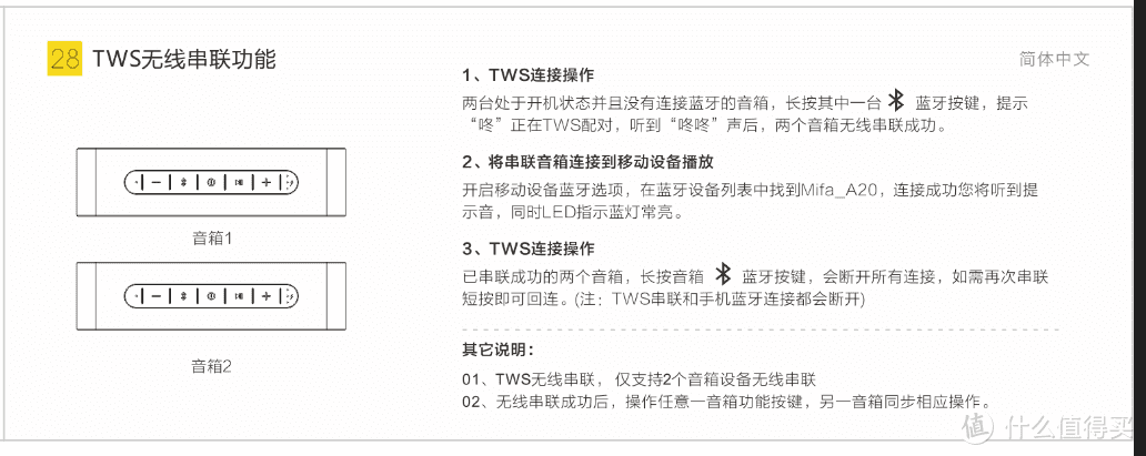 大众脸也能做出精致的感觉 mifa A20 蓝牙音箱简评