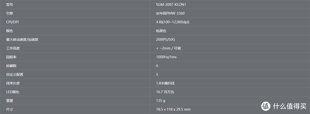 魔蛋加强版 COOLERMASTER 酷冷至尊 MasterMouse MM520 RGB游戏鼠标 开箱体验