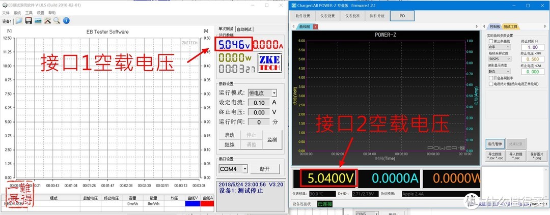 小米USB充电器36W快充版（2口）开箱简测