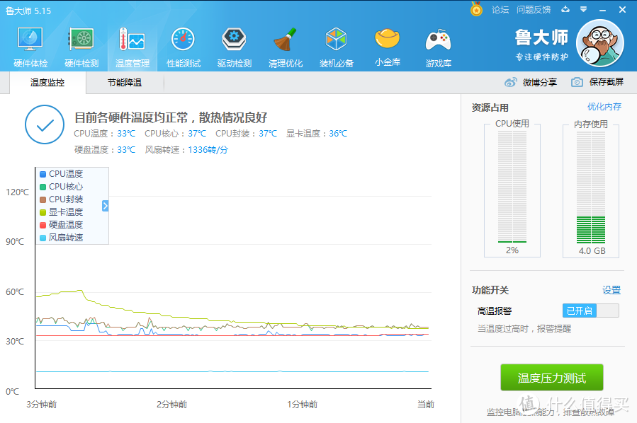 小白的装机日记—主板篇