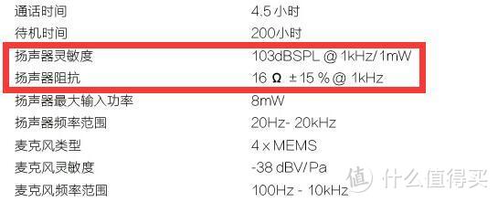 Elite Sport参数