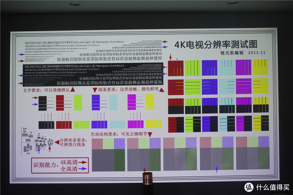 旗舰升级，坚果J7智能投影能否改变传统观赏体验？