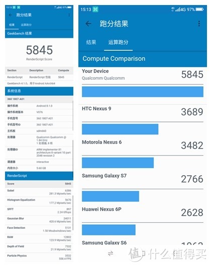 又大、又快、又持久，就是有点粗糙——360手机N7 评测