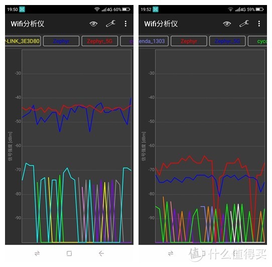 又大、又快、又持久，就是有点粗糙——360手机N7 评测