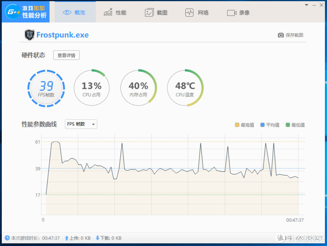 新驱动助力畅快游戏—AMD 2700X + 迪兰 RX580 8G横向对比GTX1060