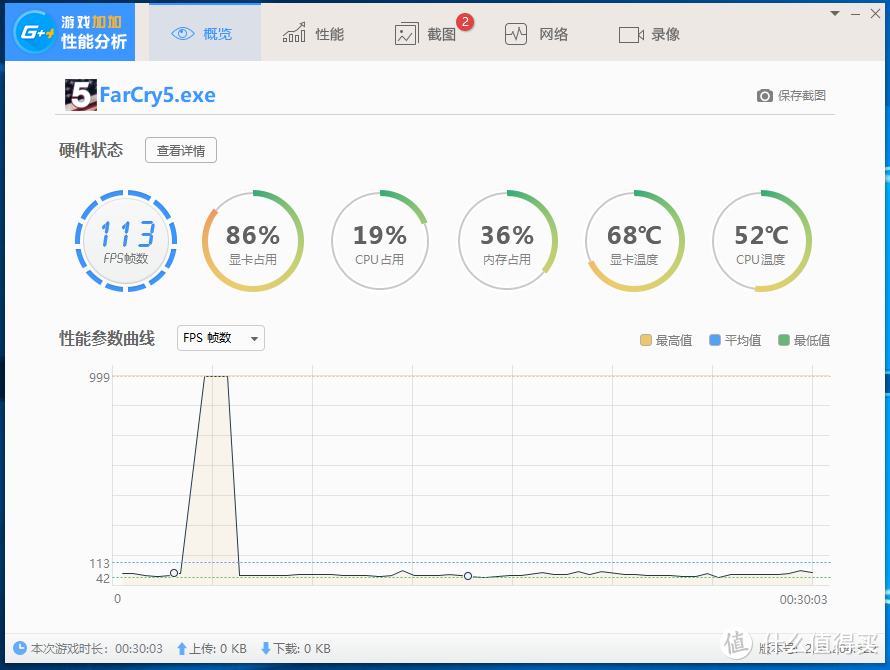 新驱动助力畅快游戏—AMD 2700X + 迪兰 RX580 8G横向对比GTX1060