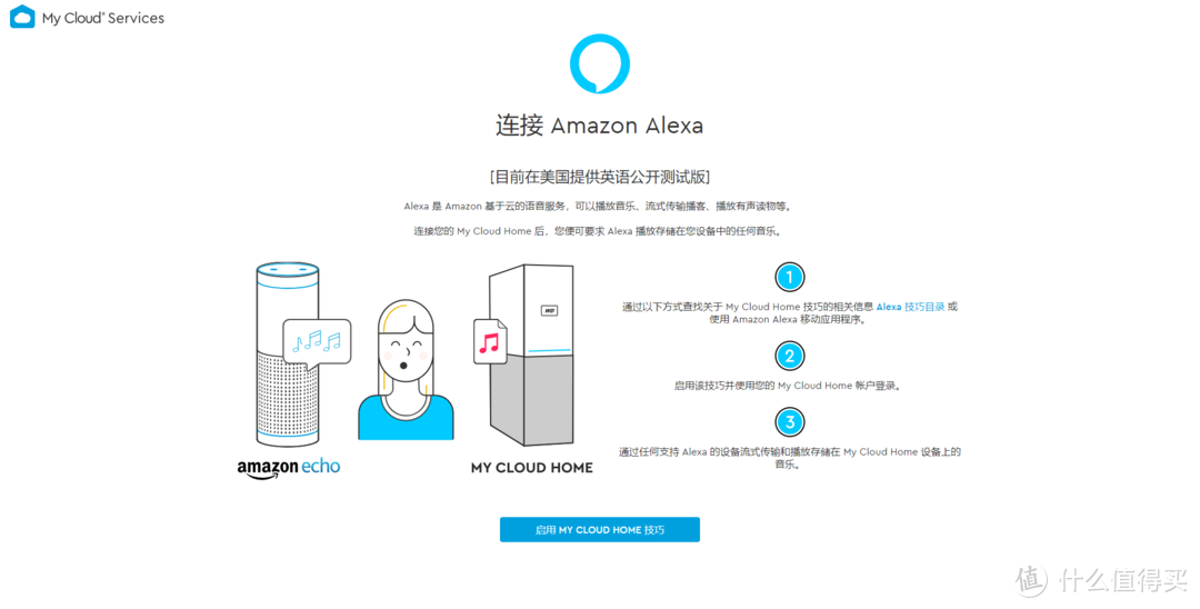 价格低、简单易上手—WD 西部数据 My Cloud Home 3T版个人云测评体验