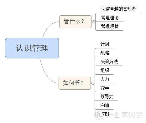 赶在京东图书超品日强推一波值得入的书！这6本书帮你推开新世界的大门