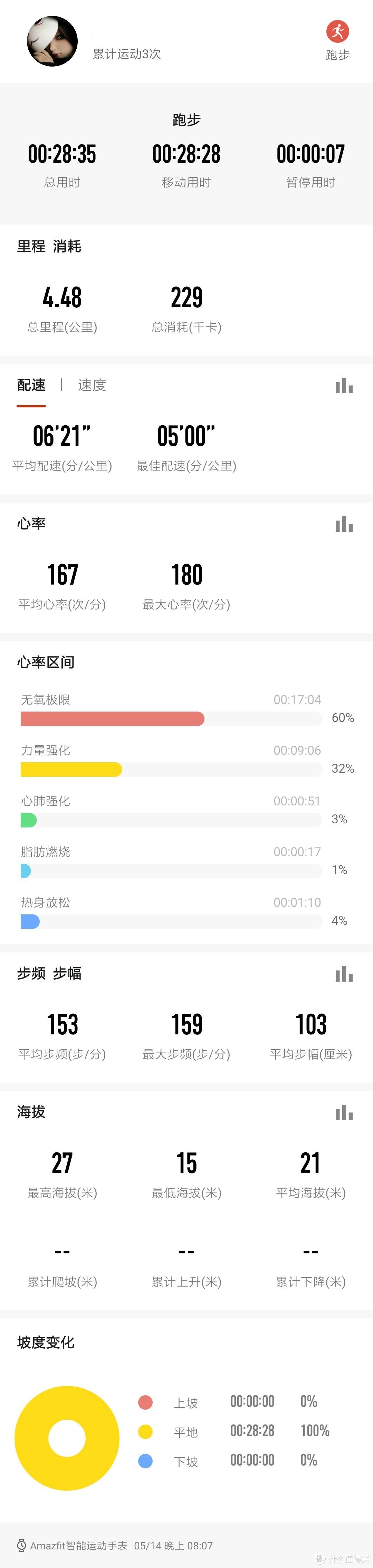 首篇众测：：Garmin佳明 多功能GPS跑步手表