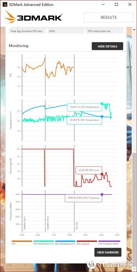 公版与非公版显卡的差距—Inno3D 映众 GTX1080 Ti X4 冰龙超级版显卡对比测试