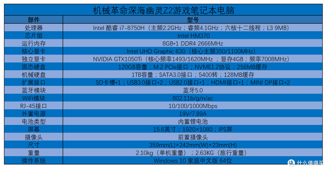 汇总一下深海幽灵z2详细参数配置,规格方面采用了第八代酷睿i7 8750h