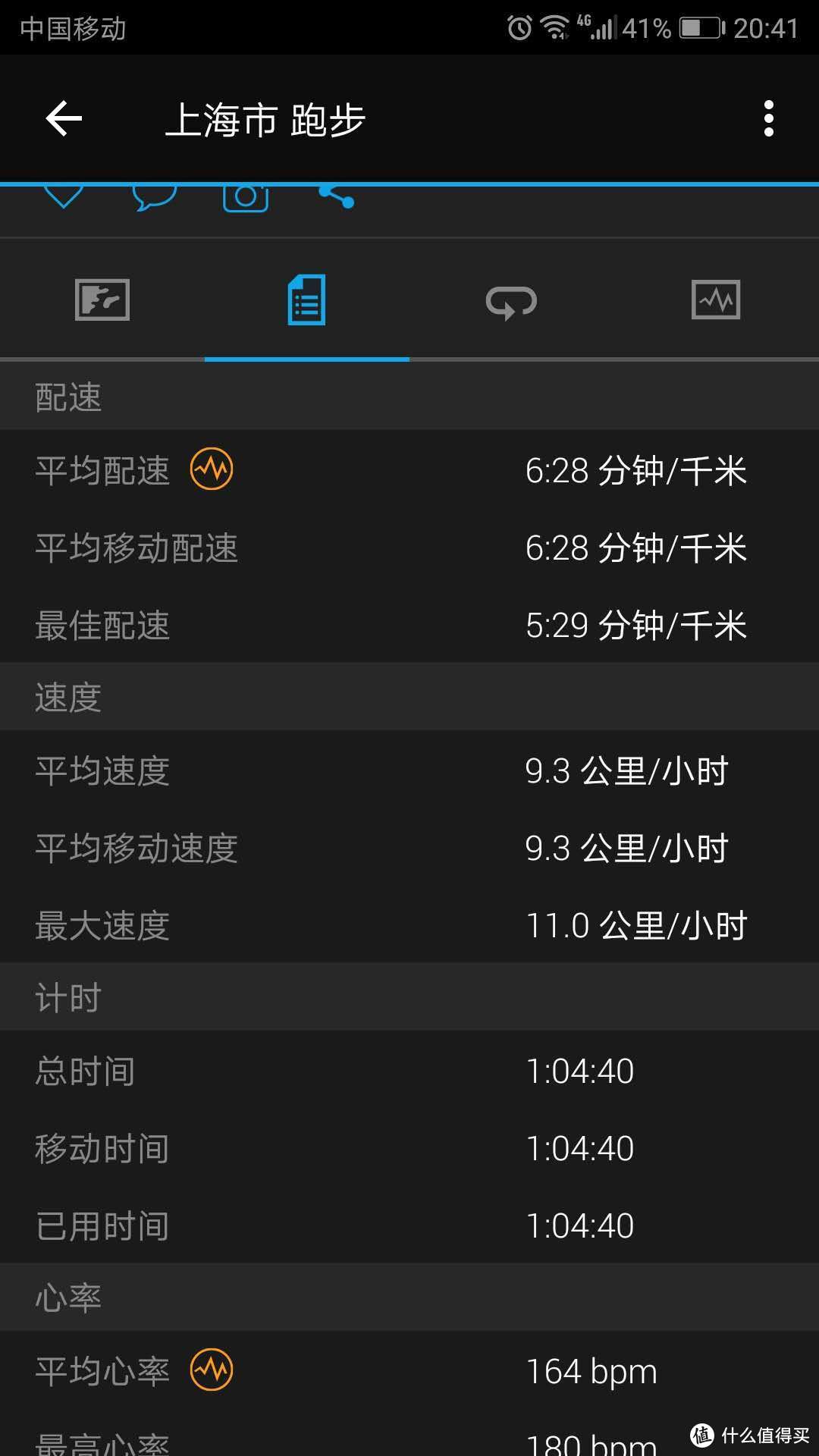 首篇众测：：Garmin佳明 多功能GPS跑步手表