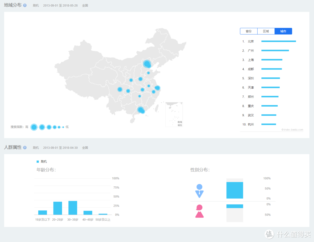 再不刷机我们就老了：聊聊Android手机刷机的那些事儿