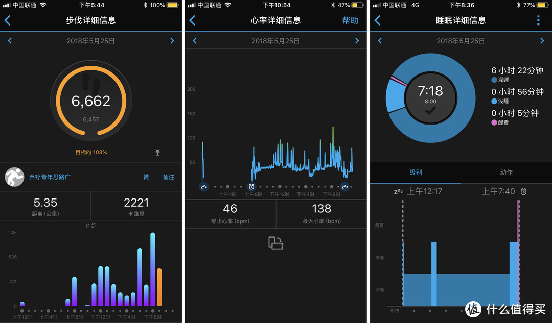 体验Garmin佳明 Forerunner 235L 多功能GPS跑步手表