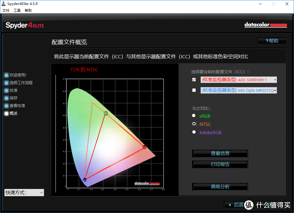 799价位超值显示器新选择 AOC 24寸AH-IPS 与 8400华擎B360 ITX办公机