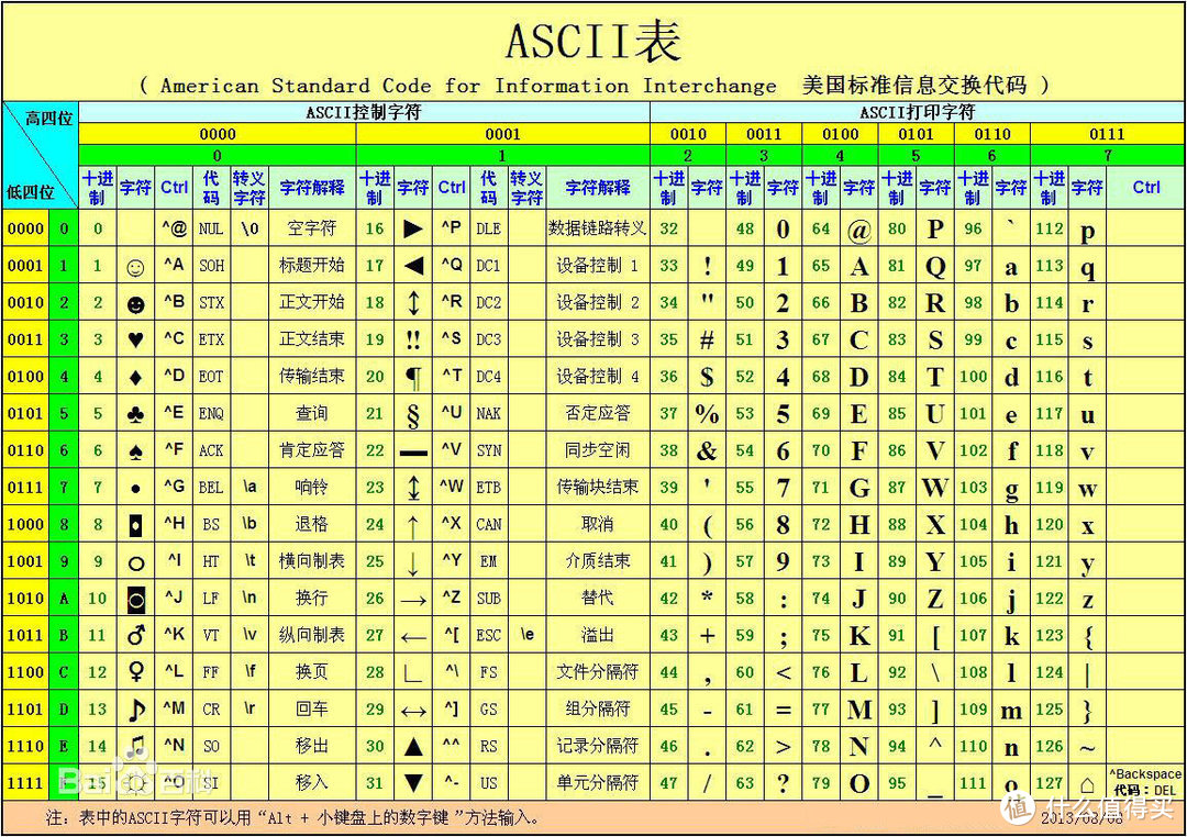 最像豪车的键盘套装—利奥波德暗礁+控制码键帽=兰博基尼Egoista