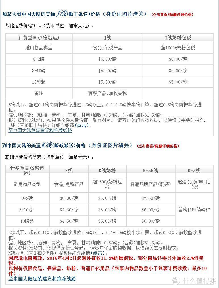 海淘虽易，转运却令人望而生畏！一篇讲清楚如何转运让海淘更方便！