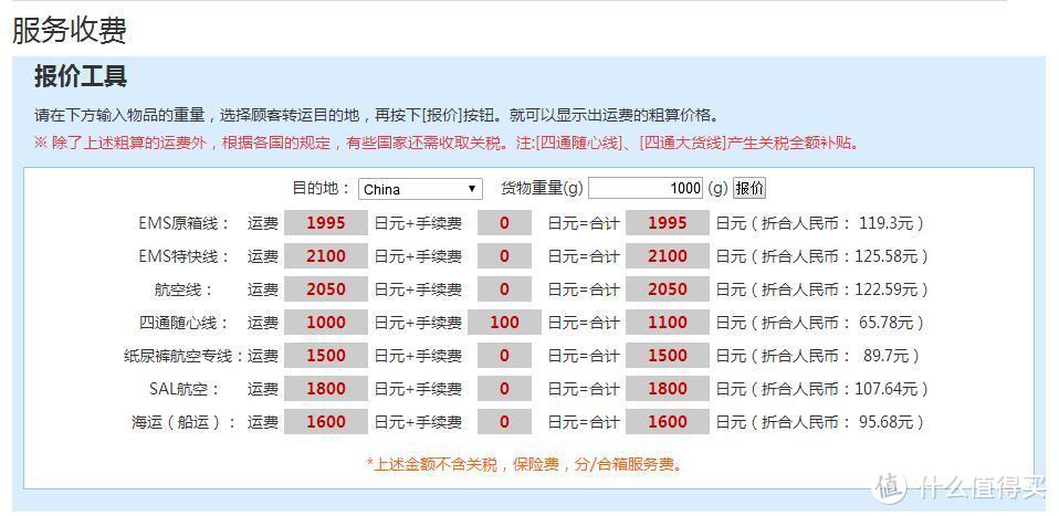 海淘虽易，转运却令人望而生畏！一篇讲清楚如何转运让海淘更方便！