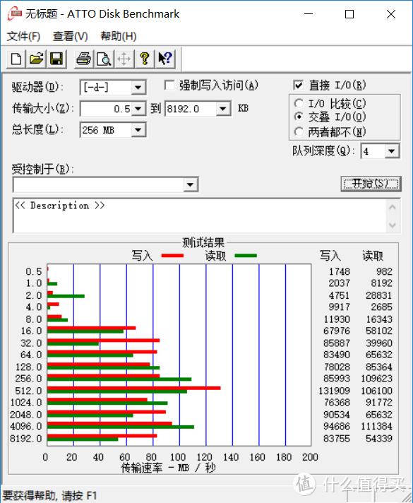 鸟枪换炮，商务本也能吃鸡？Dell 燃7000 7572笔记本电脑 深度解读