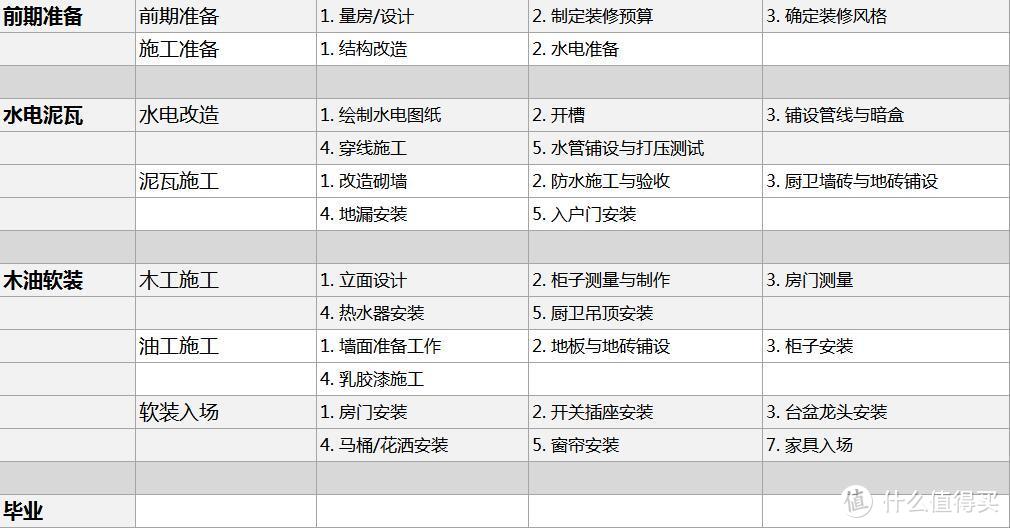 水电泥瓦你们都是爸爸