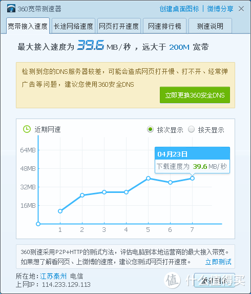 升级400兆宽带需要交钱？不存在的！千兆网络需要了解一下？