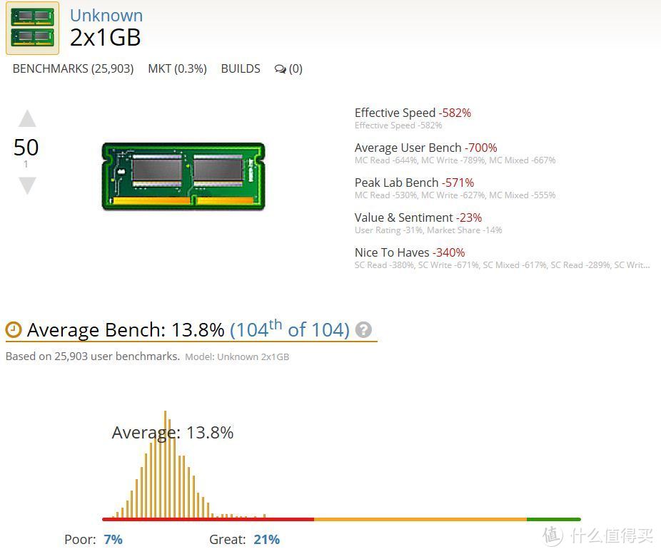 Microsoft 微软 Surface 3 平板电脑晒物与Win平板使用心得