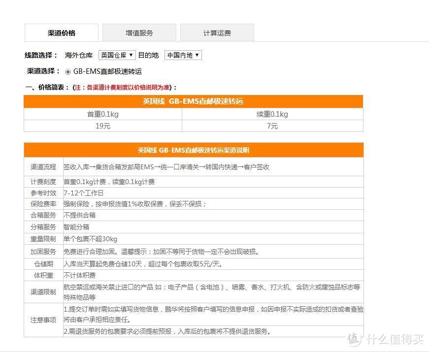 海淘虽易，转运却令人望而生畏！一篇讲清楚如何转运让海淘更方便！