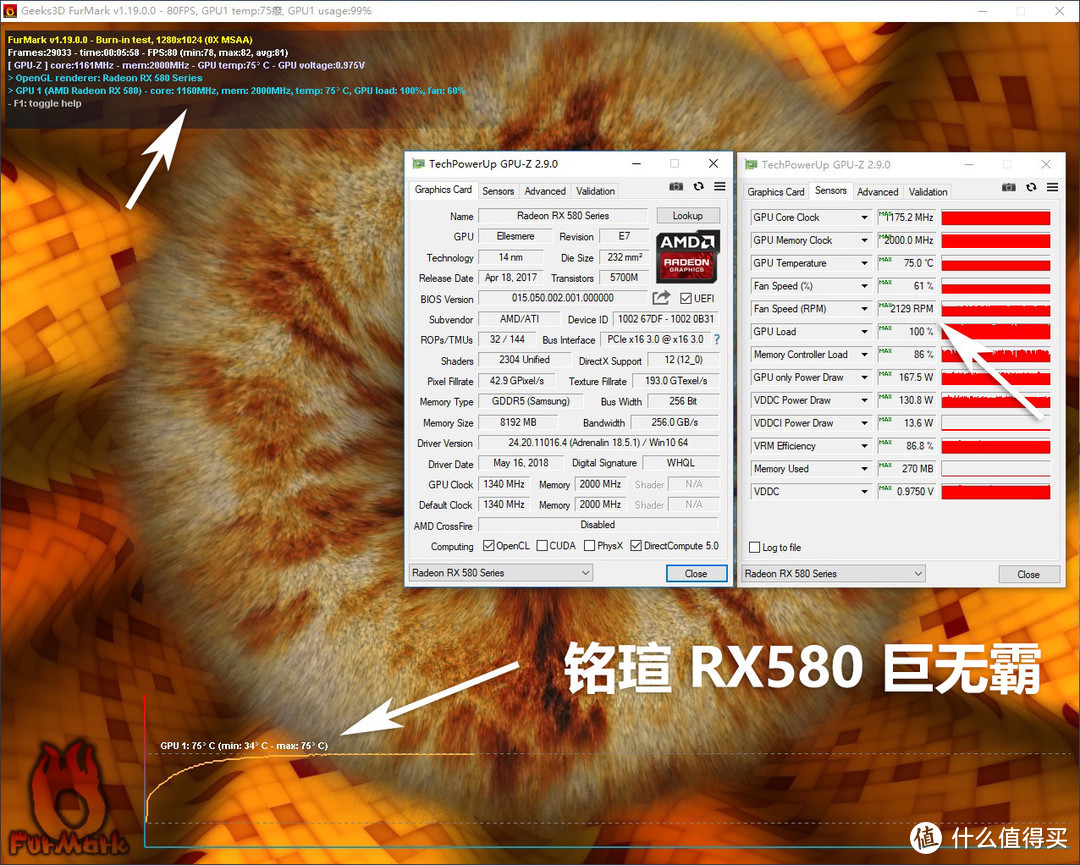 最便宜的 RX580 8G 能买吗？MAXSUN 铭瑄 RX580 巨无霸 8G 显卡开箱