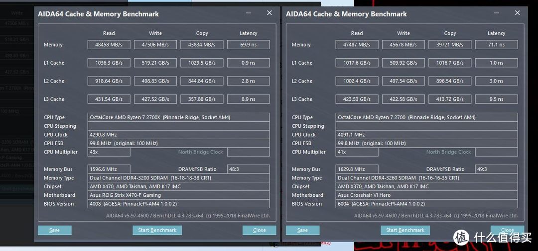 神话再续？R7 2700详测及超频分析