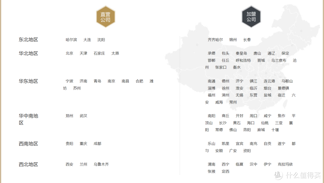 装修小白如何搞定全屋定制？这8家整体家装平台你值得了解一下