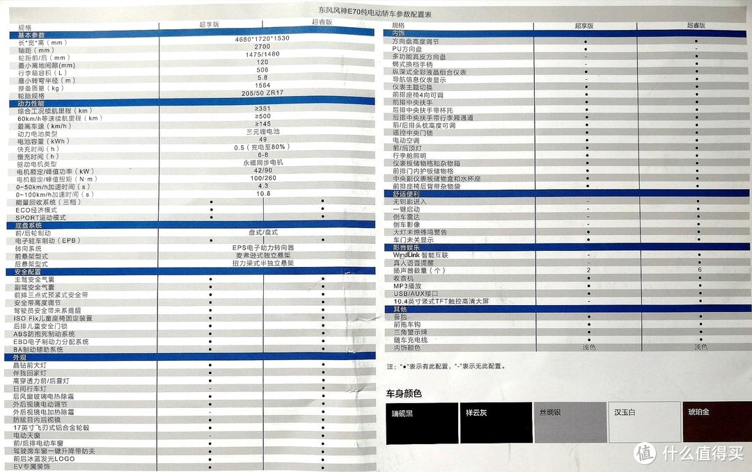 ”8打了逛2018华中国际汽车展的名号，当然是为了看这些...给你个眼神自己领会