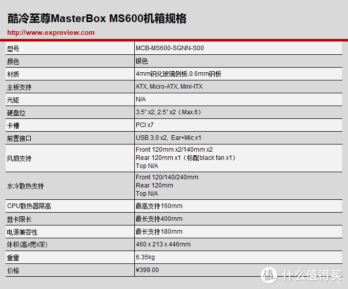 只为散热不秃顶，怒换机箱刚一波：酷冷至尊 MasterBox MS600晒单