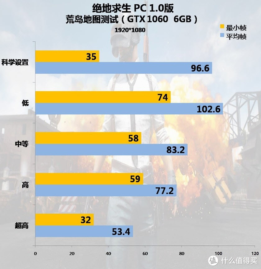 DIY们请注意，6.1当天不容错过的惊喜