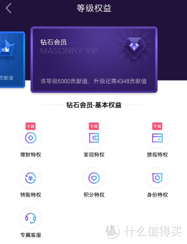 图片截取自苏宁金融APP