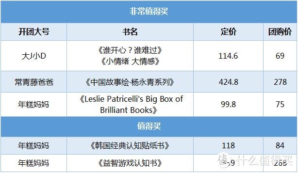 毛爸聊玩具：这绘本读下来让我有一种少年时读情书的悸动 | 团购纪检委