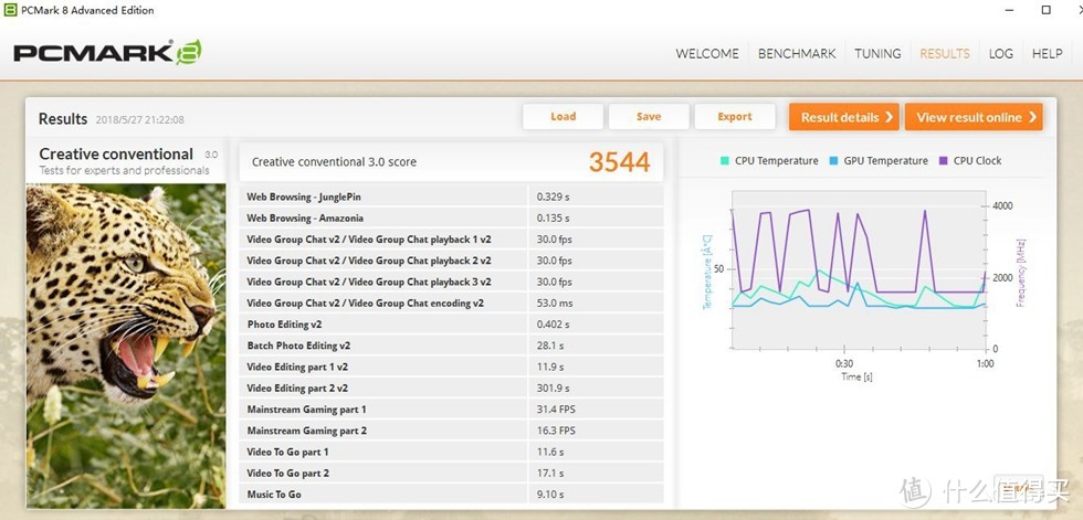 AMD Ryzen 5 2400G CPU简单测试