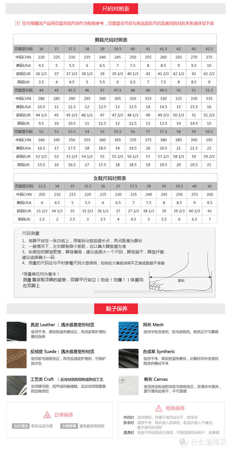 最近一年对运动鞋的了解以及如何去海淘合适的运动鞋