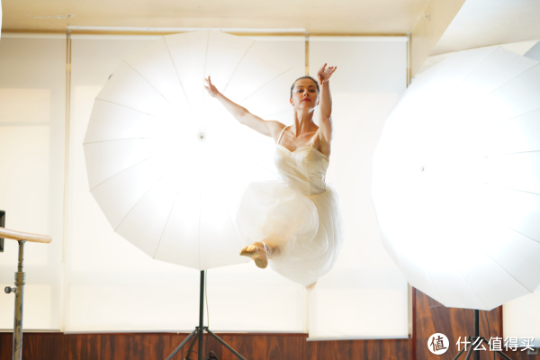 《零基础大师班 第二季》:索尼A7RM3 舞蹈人