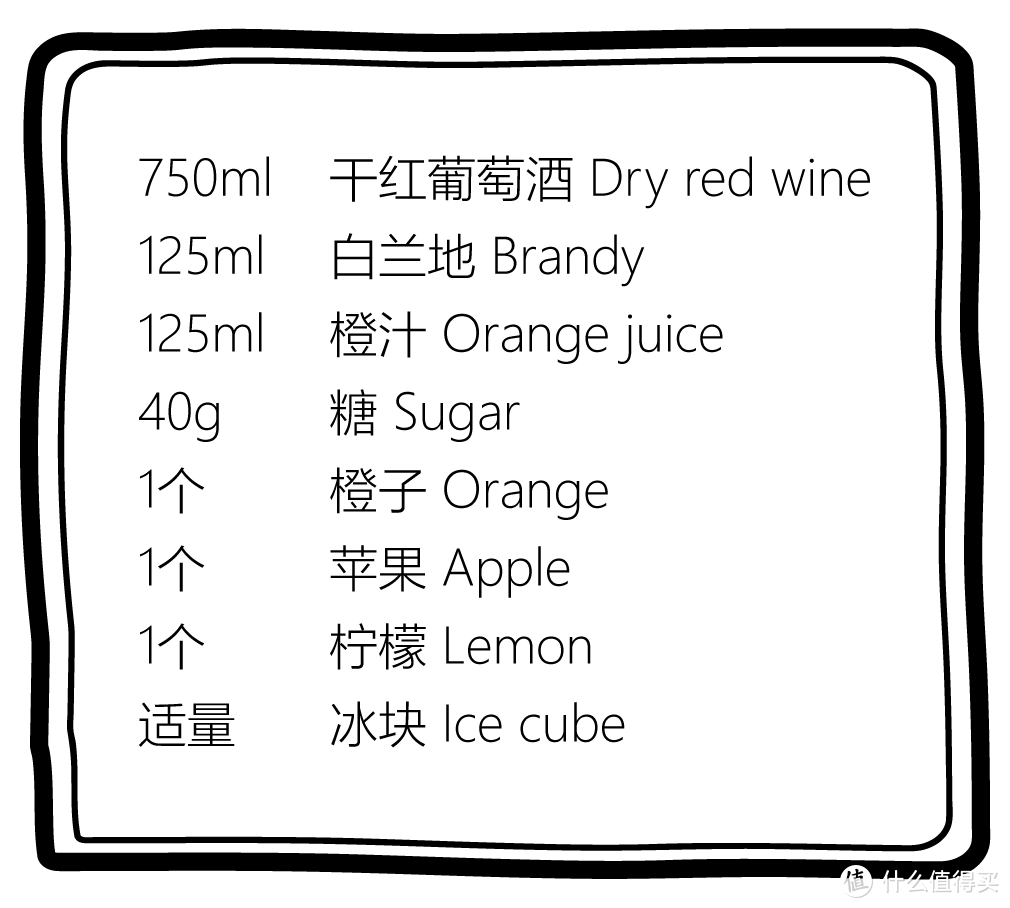 这种酒在酒吧里都找不到—西班牙国酒桑格利亚了解一下