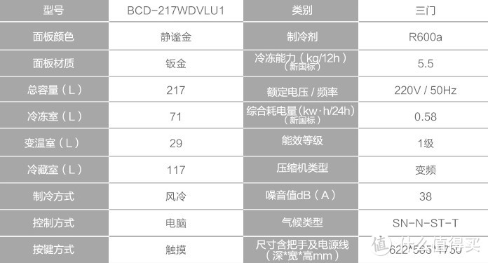 关于小型三门冰箱选购看法了解一下？