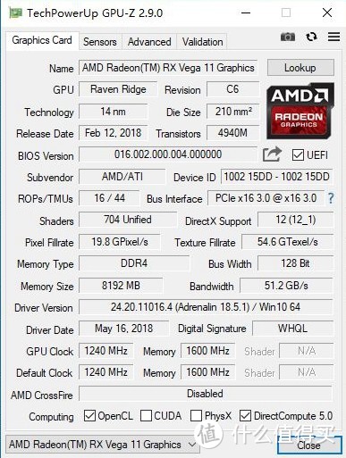 AMD Ryzen 5 2400G CPU简单测试