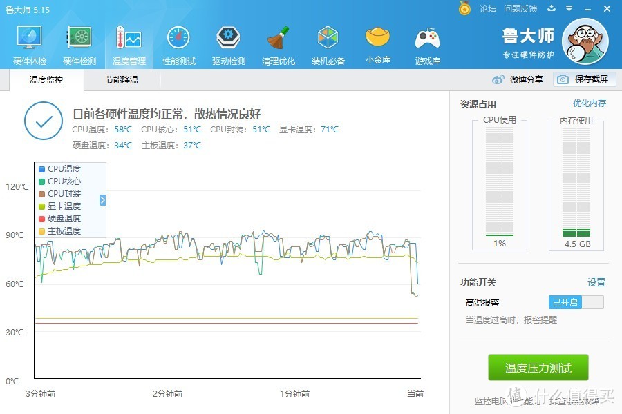 生产力工具“换代降级”：惠普 HP 暗影精灵3游戏主机