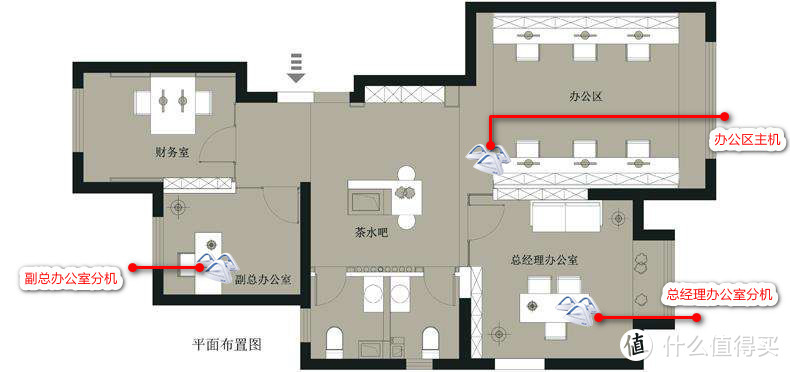 ASUS 华硕 Lyra Trio 织女星分布式路由系统 体验测试