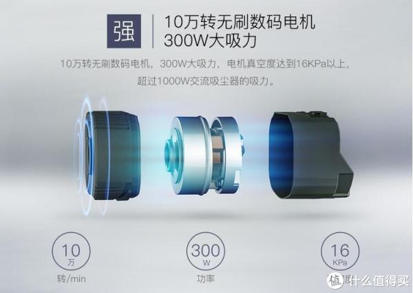 严选吸尘器 T300