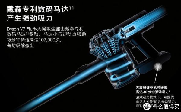 戴森V7 Fluffy