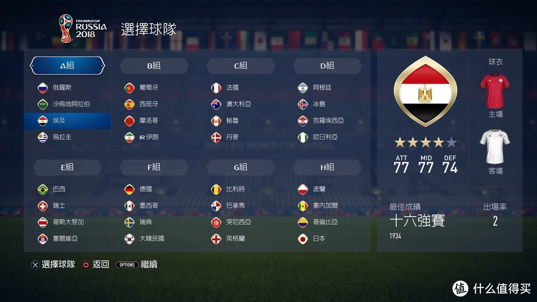 世界杯来了，用FIFA18的免费世界杯DLC预测一波！