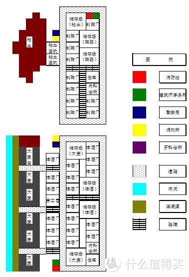 本人制作，请勿转载