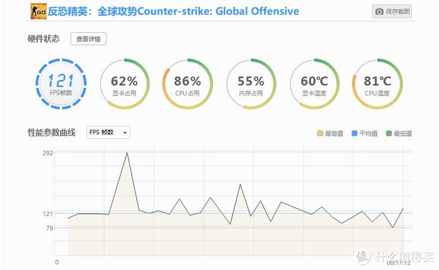 你真的需要144Hz显示器吗？MSI 微星 MPG27CQ 显示器体验点评